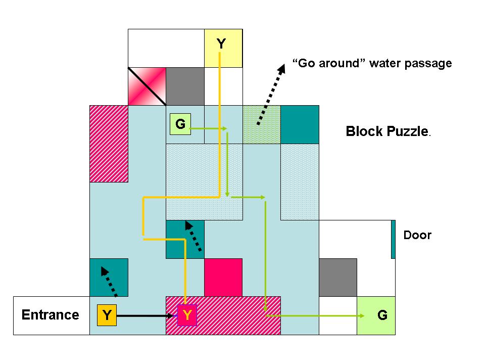 Ein Bild, das Diagramm, Text, Plan, Screenshot enthlt.